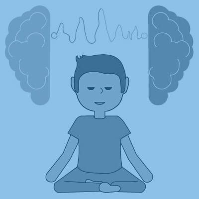 Mindfulness Blog Image