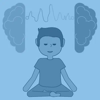Mindfulness Blog Image