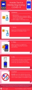 Infographic from SCLogic showing mobile disinfecting tips during the COVID-19 pandemic.