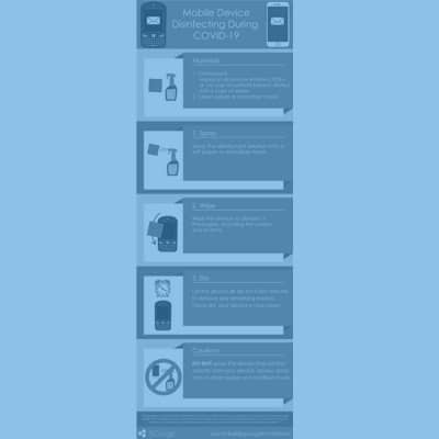 Mobile Disinfecting Blog Image