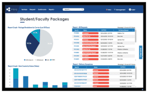 Student Faculty Dashboard Image