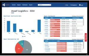 Dashboard Workgroup_Asset Logistics EDU